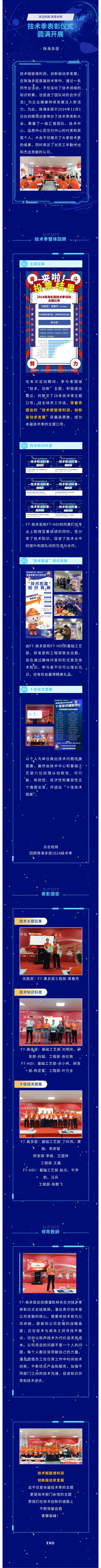 珠海多層2024技術(shù)季表彰儀式圓滿開展！.jpg